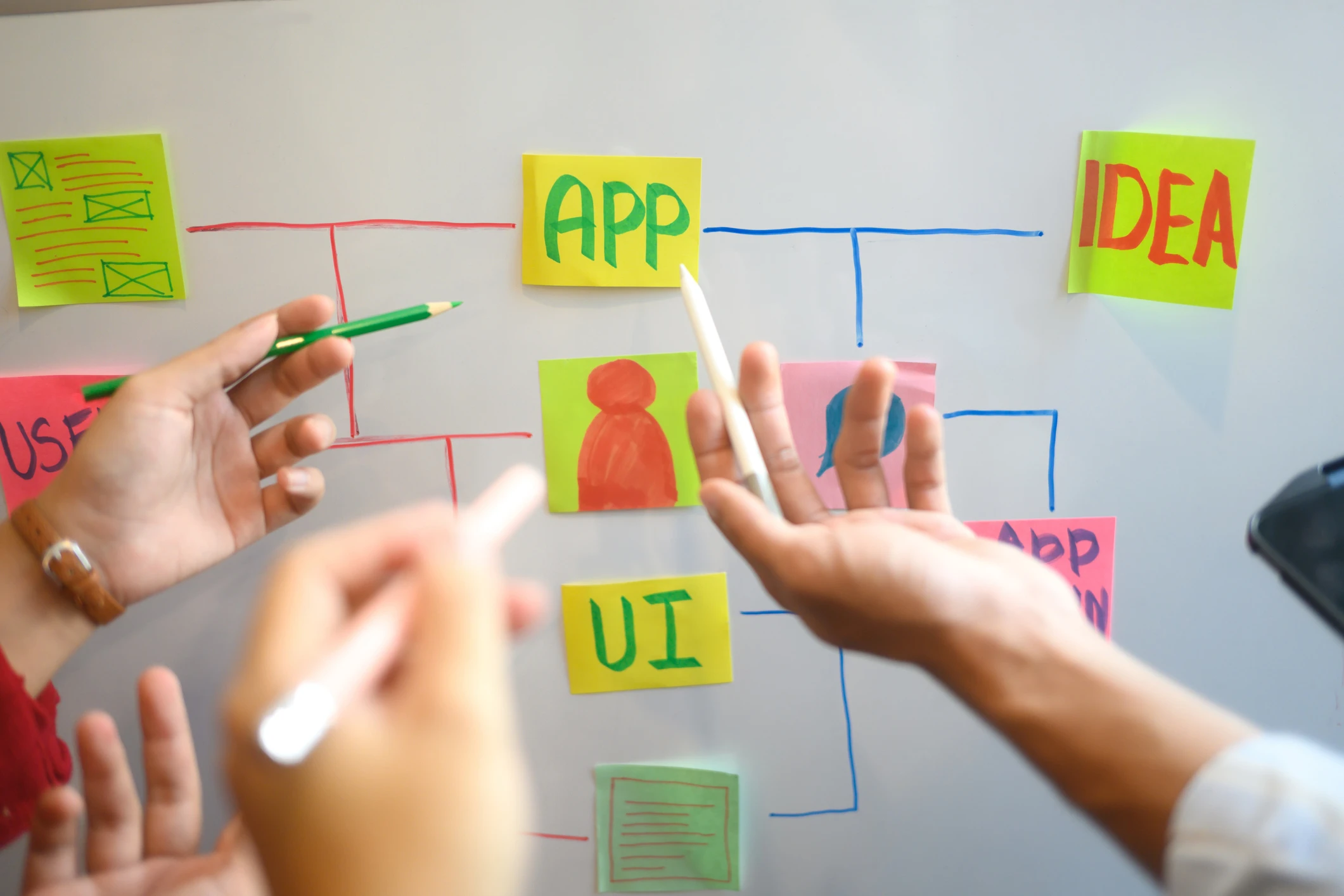 Contact Form Creation and Updates